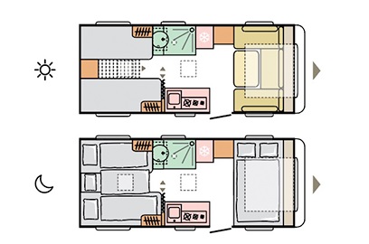Adria Adora 532 UL